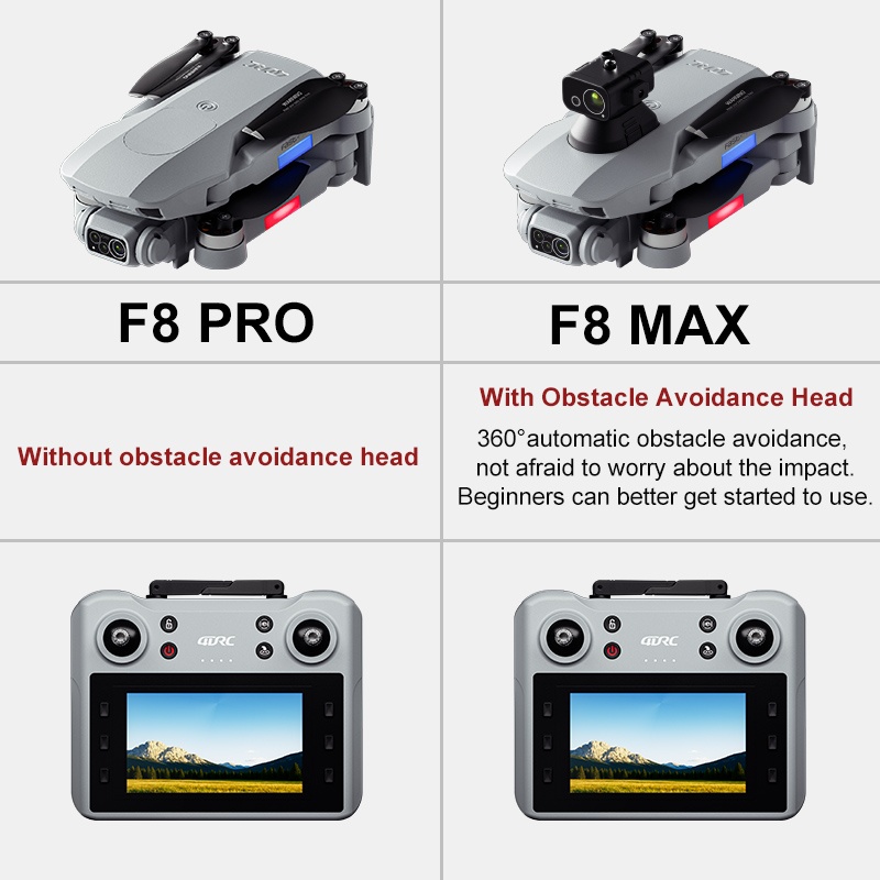 F8 MAX GPS الطائرة بدون طيار ا - مراجعة Drone Kit Professional وسعره